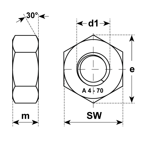 Sechskantmuttern 0,8 d INOX A4-70 gestempelt