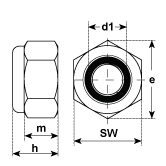 Écrous de blocage Poly-Stop INOX A 2 DIN 982