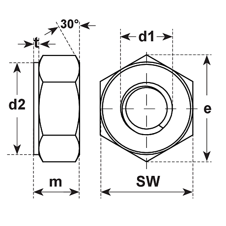 Écrous hexagonaux acier 1.7218 DIN 2510 - NF