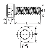 Vis tête cylindrique Imbus 12.9 Promaduct DIN912