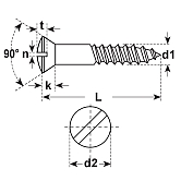 Linsensenk-Holzschrauben INOX A2 DIN 95