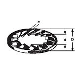 Rondelles éventail INOX A4 DIN 6798 J