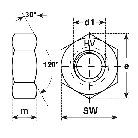 Sechskantmuttern HV Stahl fvz EN 14399-4 10