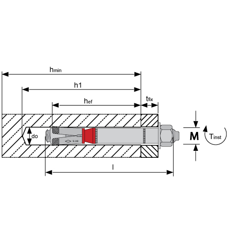 Ancrage pour charges lourdes SL-B MKT INOX A4