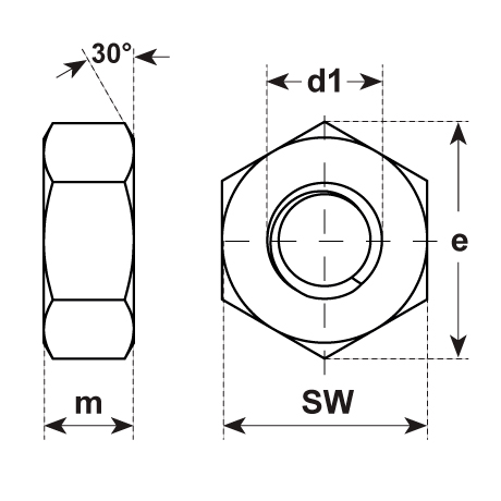 Sechskantmuttern 0,8 d Stahl vz DIN 934 10
