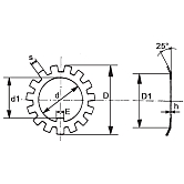 Sicherungsbleche DIN 5406 Stahl vz DIN 5406