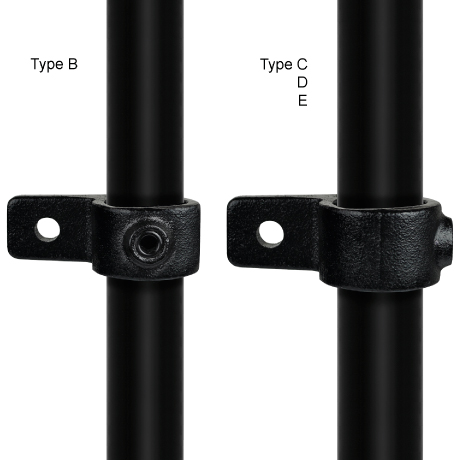 Rohrverbinder TYP 55 Ösenteil Einzellasche sw