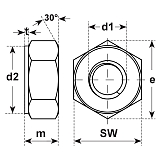 Sechskantmuttern Stahl 1.7218 DIN 2510 - NF 