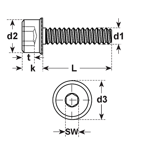 Vis de sécurité 6-pans creux INBUS-RIPP® Zb 100 [SimilarCatItems.CatItem.ArtName2]