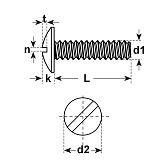 Vis à tête cylindrique fendue sans écrou INOX A2 