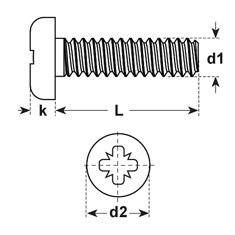 Gewindeformschrauben LK INOX A2 DIN 7500 [SimilarCatItems.CatItem.ArtName2]