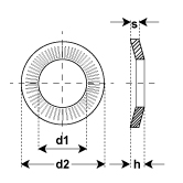 Ranelle di sicurezza ZNFE 25-511 MRip-Lock™INOX A2 