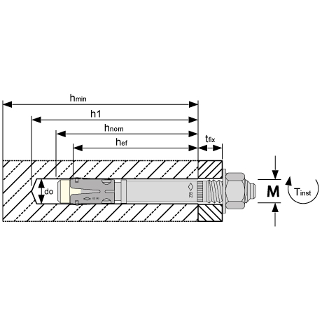 Bolzenanker BZ-U plus HCR MKT DIN 9021 INOX [SimilarCatItems.CatItem.ArtName2]