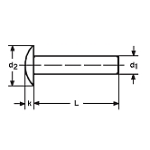 Rivetti tondi piatti in alluminio DIN 674 
