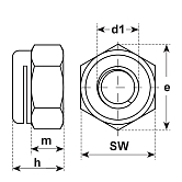 Dadi di sicurezza THERMAG SSN 440 acciaio vk 
