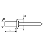 Rivetti ciechi a tazza FIXI Testa tonda INOX/INOX 
