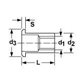 Inserti filett. FIXI  t. tonda corta Acc. Zinc 