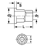 Inserti filett. FIXI t. tonda Acc. zinc. 