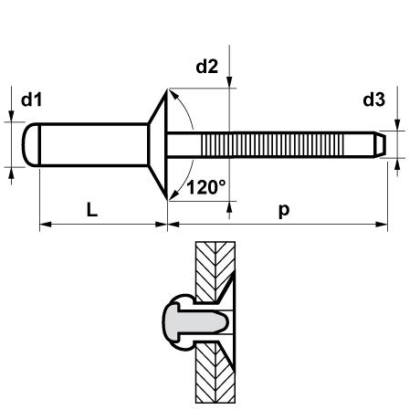 Rivetti a strappo MFX 1054 a testa svas Inox/Inox [SimilarCatItems.CatItem.ArtName2]