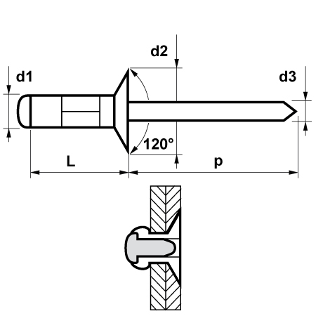 Rivetti a strappo MFX Multigrip 1004 SK allu/acc [SimilarCatItems.CatItem.ArtName2]