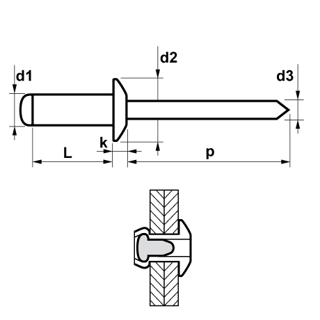 Rivetti a strappo MFX 1021 a testa tonda allu/allu [SimilarCatItems.CatItem.ArtName2]