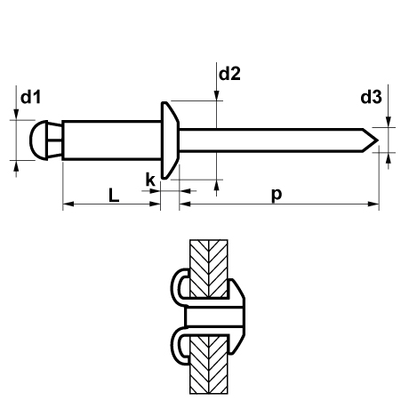 Rivetto espandibile MFX 1301 a testa tonda piatta [SimilarCatItems.CatItem.ArtName2]
