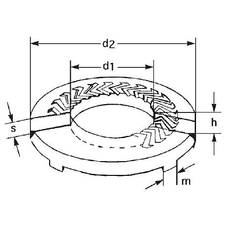 Ranelle di sicurezza FM HV 420-510 flZn SK K [SimilarCatItems.CatItem.ArtName2]