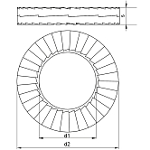 Ranelle di sicurezza a cuneo HEICO-LOCK HLS flZn 