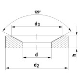 Tronchetto conico forma D DIN 6319 