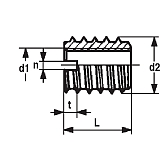 Bussole di inserimento ZB in acciaio RAMPA® B 