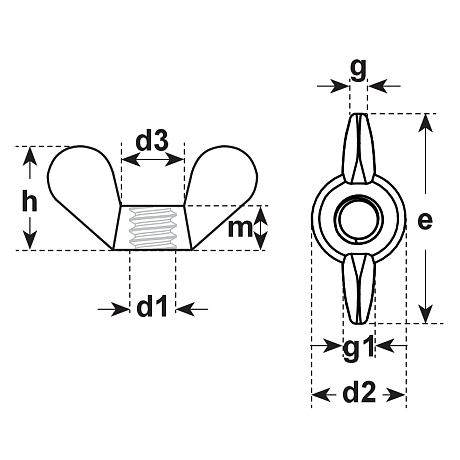 Flügelmuttern Temperguss vz DIN 315 5 [SimilarCatItems.CatItem.ArtName2]