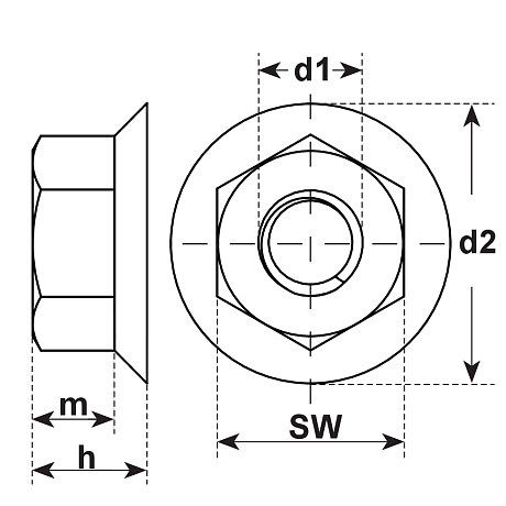 Sechskantmuttern Kombi Stahl Kl. 8 vz [LastViewedItems.CatItem.ArtName2]