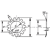 Rosette di bloccaggio DIN 5406 Acc grezzo DIN 5406 