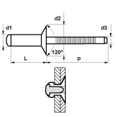 Rivetti a strappo MFX 1054 a testa svas Inox/Inox 
