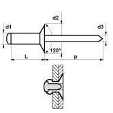 Rivetti a strappo MFX 1044 a testa svasata acc/acc 