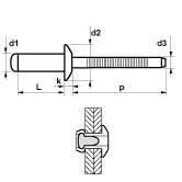 Rivetti a strappo MFX 1051 a testa tonda Inox/Inox 