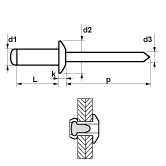 Rivetti a strappo MFX1151 a tond piatt rame/bronz 