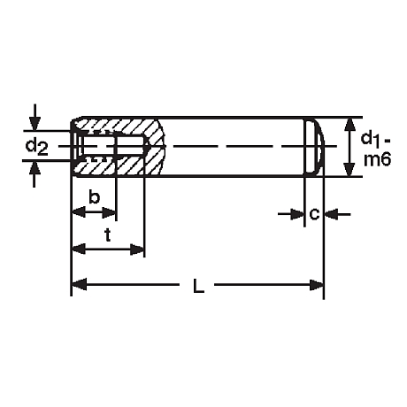 Goupilles cylindriques m6 acier HRc 60 ±2 DIN 7979 [LastViewedItems.CatItem.ArtName2]