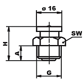 Schmiernippel mit Flachkopf A2 DIN 3404 